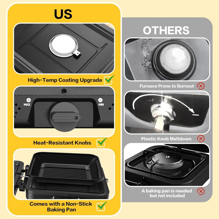2 Burner Portable Camping Stove Propane, Folding Propane Stove for Camping, Camp Stove with 17,000 BTU,Two Adjustable Burners Gas Camping Stove with Carrying Bag for Outdoor Cooking,BBQ - Image 2